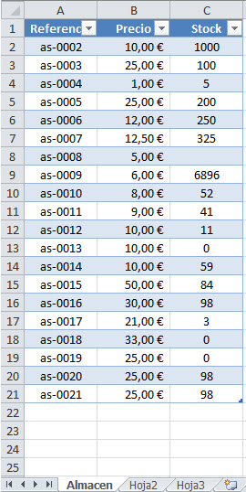 Copia hojas VBA Excel